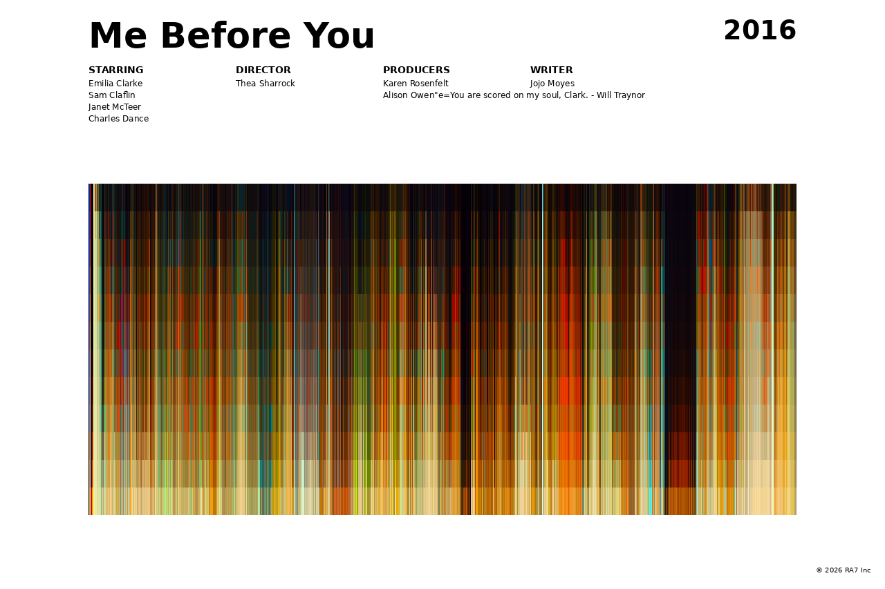 Poster preview for Me Before You